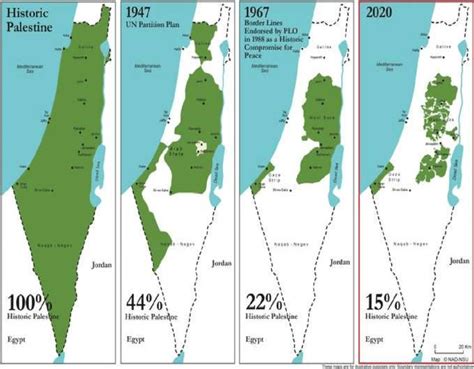 palestine map over time
